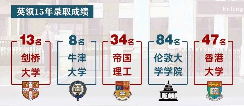 沈阳国际高中｜英领国际学校沈阳校区2026年春季招生简章！沈阳香港新加坡英国留学必看！