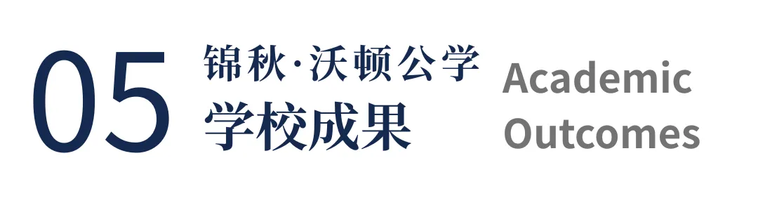 成都国际高中｜锦秋·沃顿公学2026春季班招生简章！无需中考成绩！小班化定制教学！