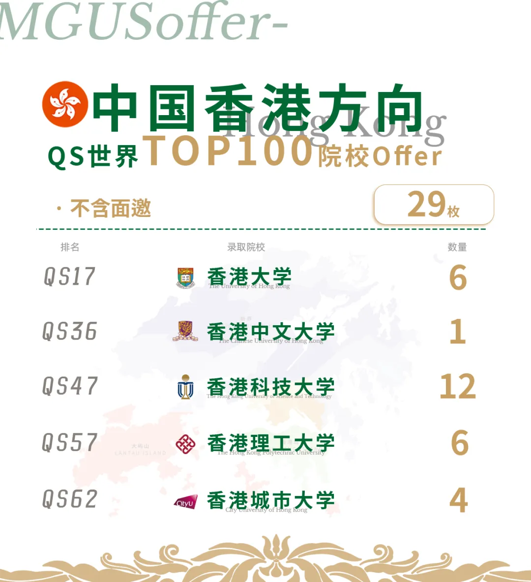 厦门国际高中｜国贸枫禾2026学年招生简章！开设A- level和香港DSE课程！