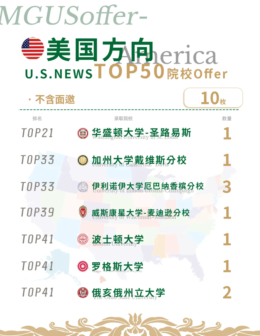 厦门国际高中｜国贸枫禾2026学年招生简章！开设A- level和香港DSE课程！