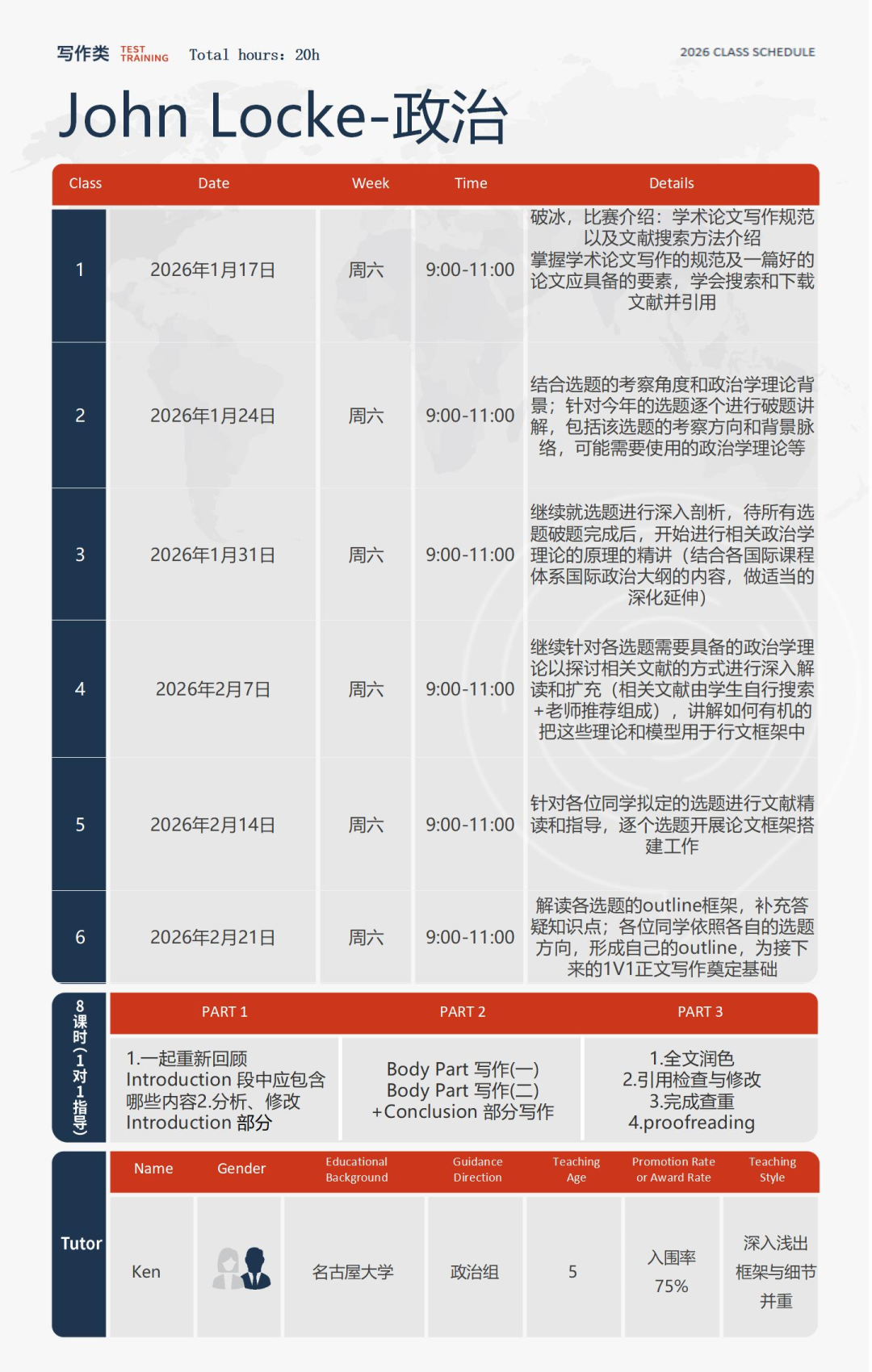 JohnLocke竞赛：如何为国际生留学申请打造“差异化”亮点？最新4大热门领域常规班开课！
