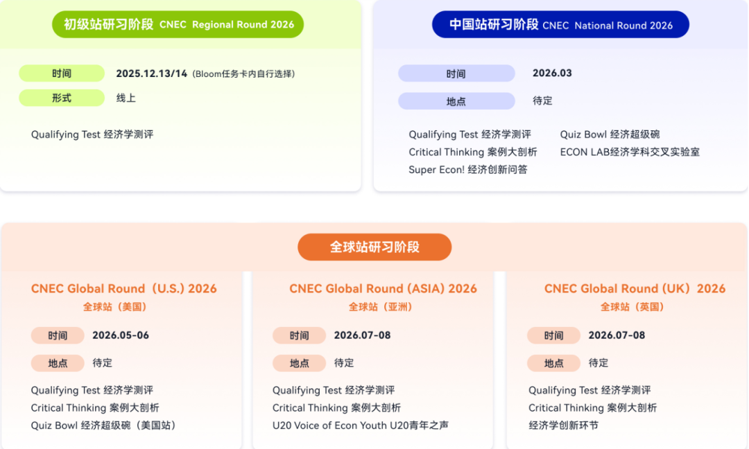 国际生进：NEC经济竞赛DR组+AS组队友三缺一！