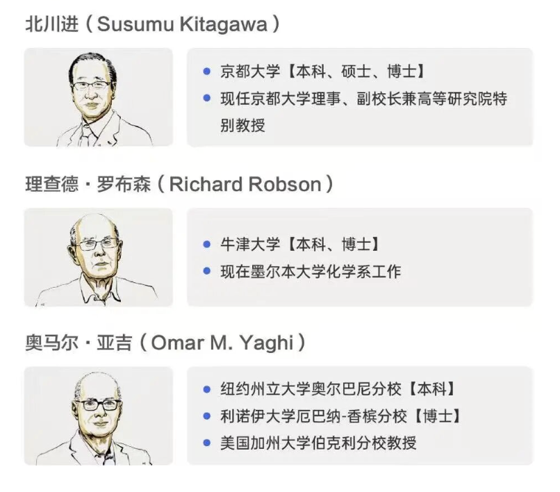 2025年诺贝尔奖得主都毕业于哪些学校？