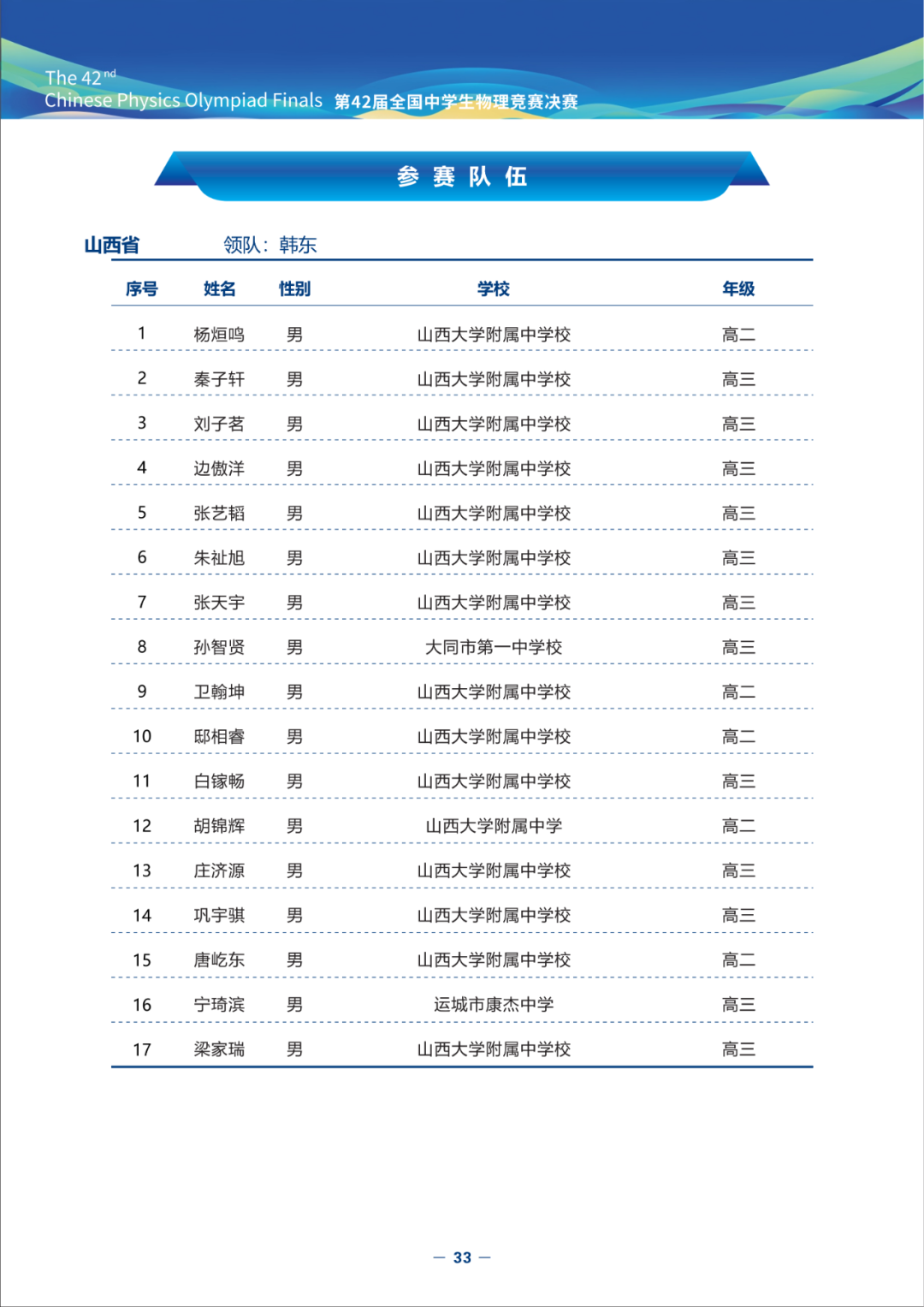 2025第42届物理竞赛（决赛）竞赛指南发布！内含完整省队名单、详细日程安排（可下载）