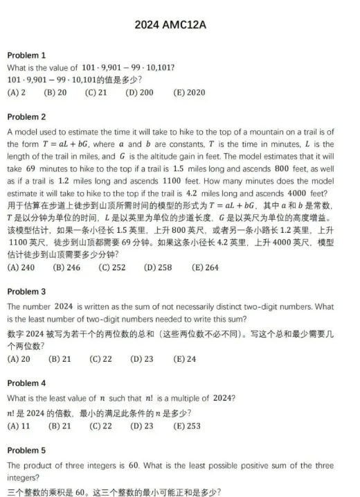 AMC12数学竞赛究竟多难？一篇文章说透了！