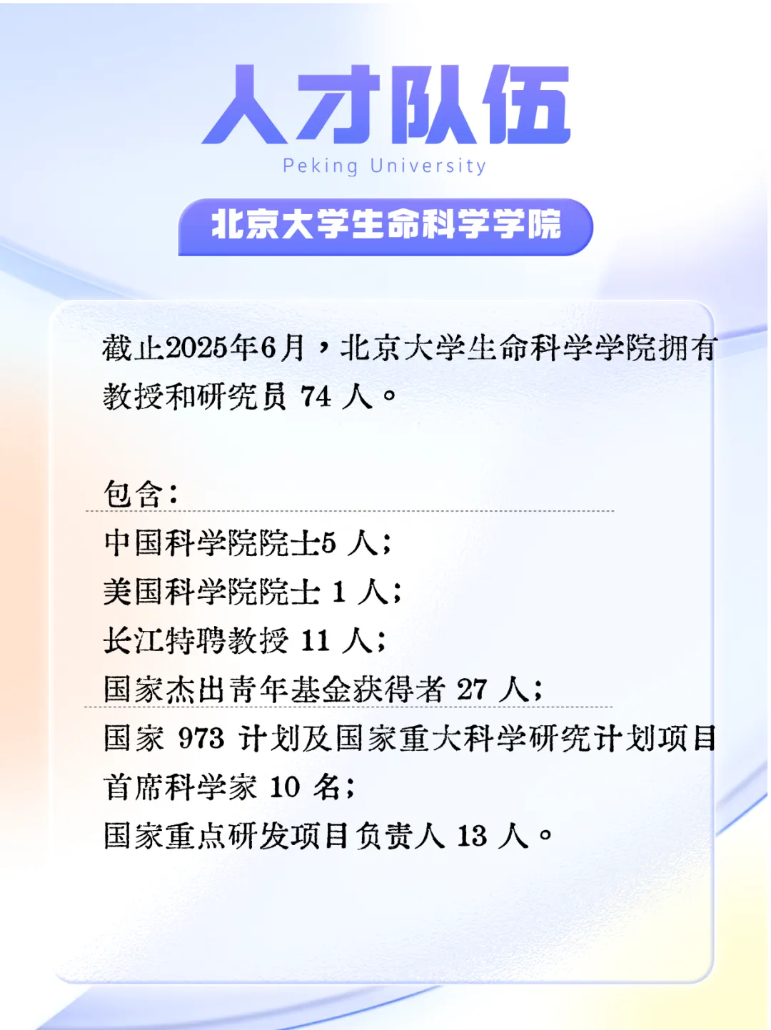 北大VS清华，历届IBO选手更倾向哪所高校？