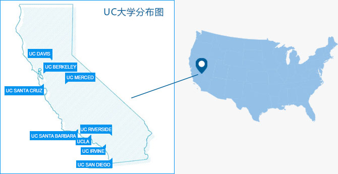 2025Fall美国加州大学(UC)本科录取数据公布!UCLA最热门 UCB国际生录取率最低