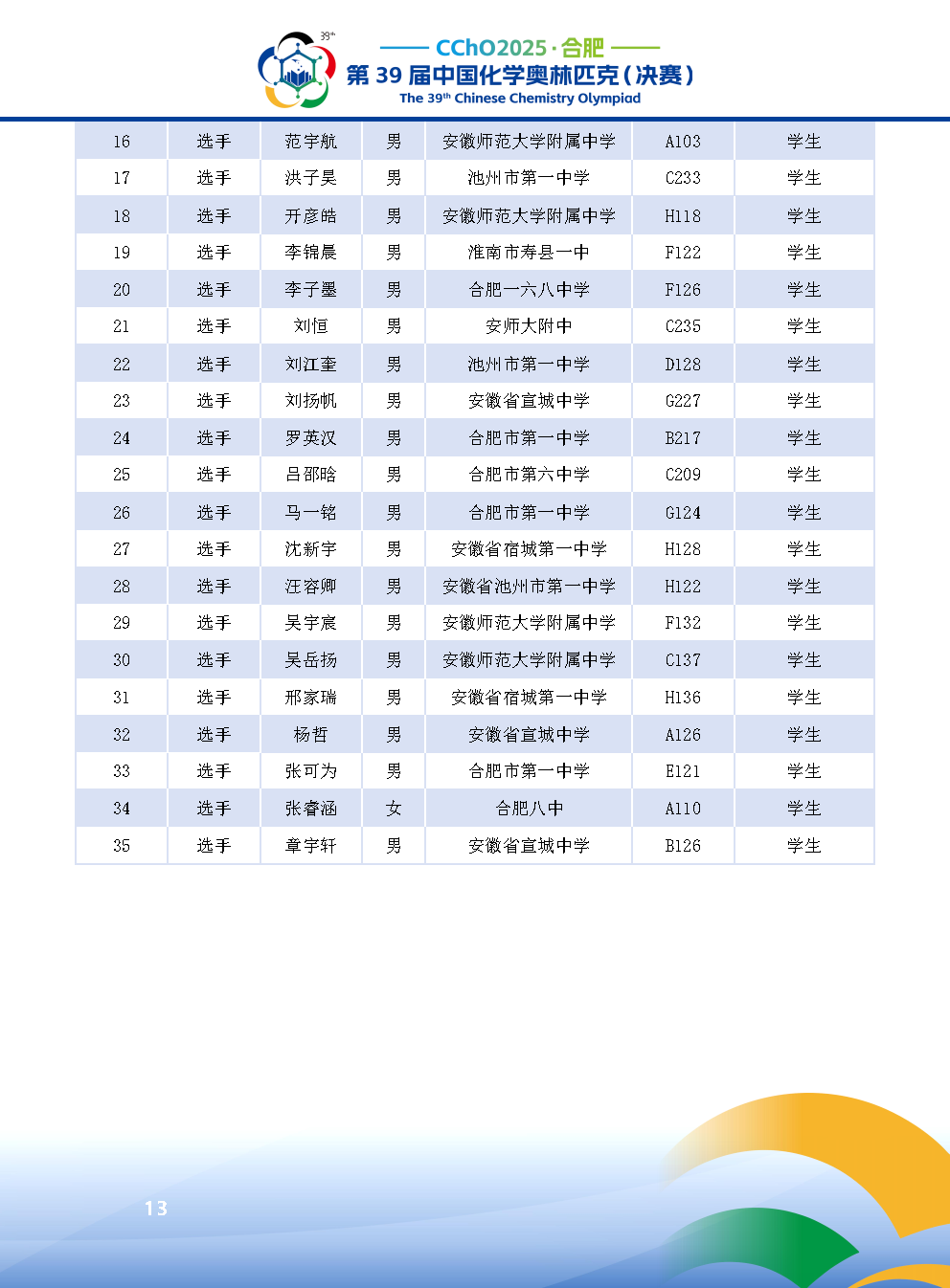2025第39届中国化学奥林匹克决赛报到现场！附省队名单
