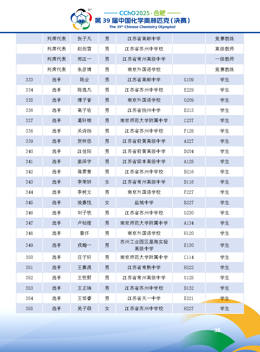 2025第39届中国化学奥林匹克决赛报到现场！附省队名单