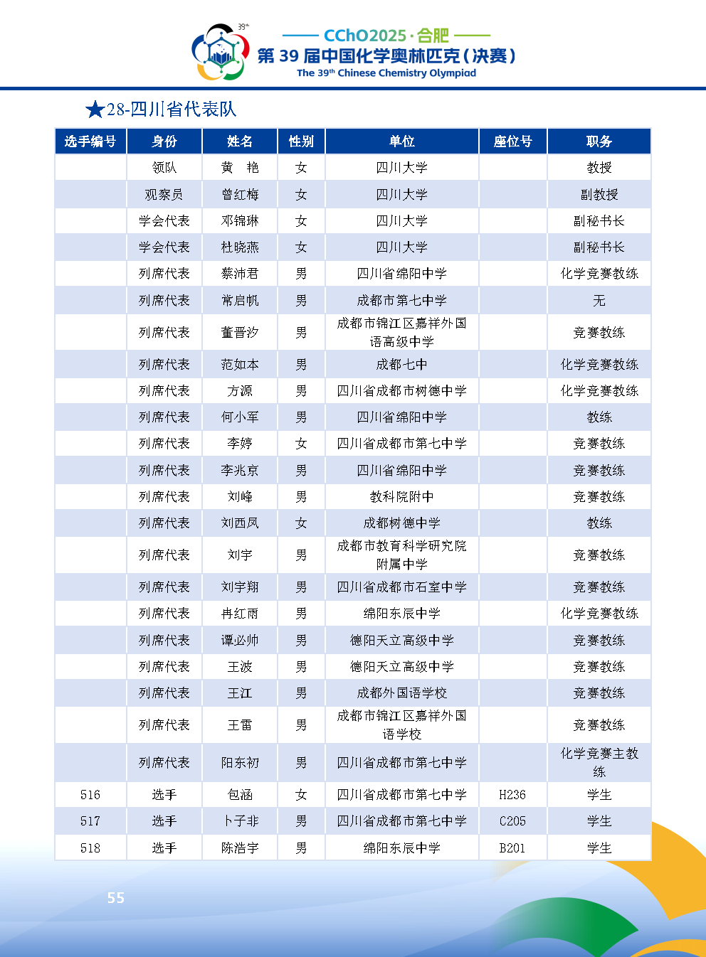 2025第39届中国化学奥林匹克决赛报到现场！附省队名单