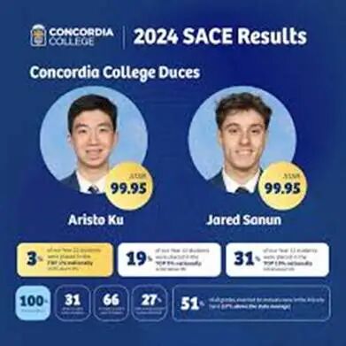 南澳州优质私立中学:Concordia College 康考迪亚学院 南澳州优质私立中学:Concordia College 康考迪亚学院