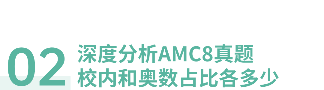 一文说清AMC系列,比校内难度高多少,比奥数又低多少 一文说清AMC系列,比校内难度高多少,比奥数又低多少