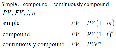 代数核心公式:从Algebra 1到Algebra 2的系统整理 代数核心公式:从Algebra 1到Algebra 2的系统整理