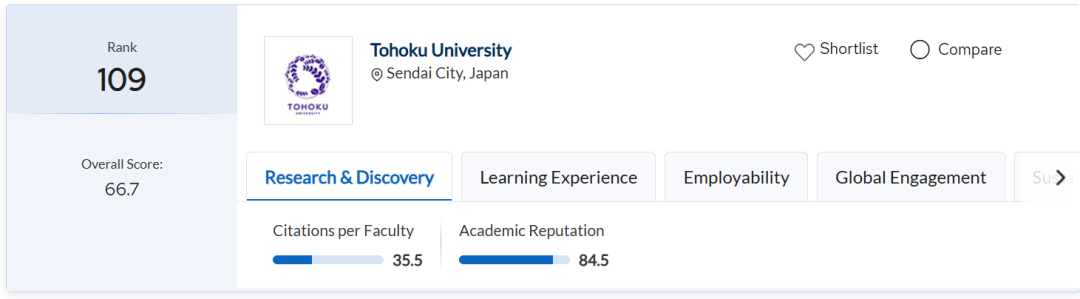 A-Level申请全世界系列，不会日语也能申请日本大学！