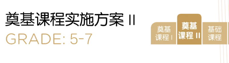 上海金山学校|上海金山杭州湾双语学校,低调但亮眼! 上海金山学校|上海金山杭州湾双语学校,低调但亮眼!