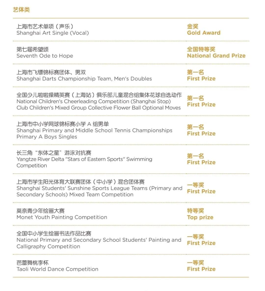 上海金山学校|上海金山杭州湾双语学校,低调但亮眼! 上海金山学校|上海金山杭州湾双语学校,低调但亮眼!