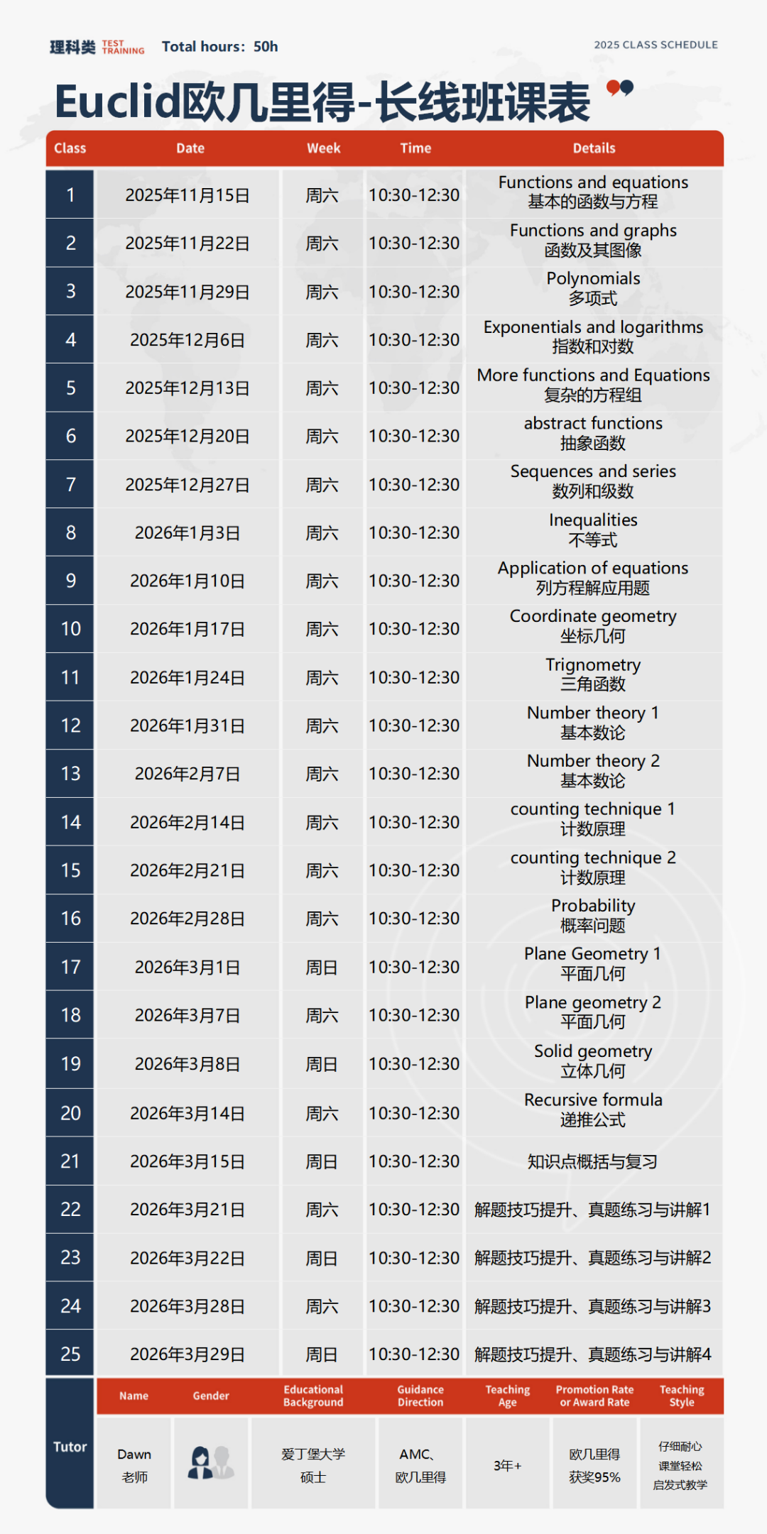 11月国际竞赛大事件‼️这些比赛即将截止报名,附11月数、物、生、写作新开课程 11月国际竞赛大事件‼️这些比赛即将截止报名,附11月数、物、生、写作新开课程