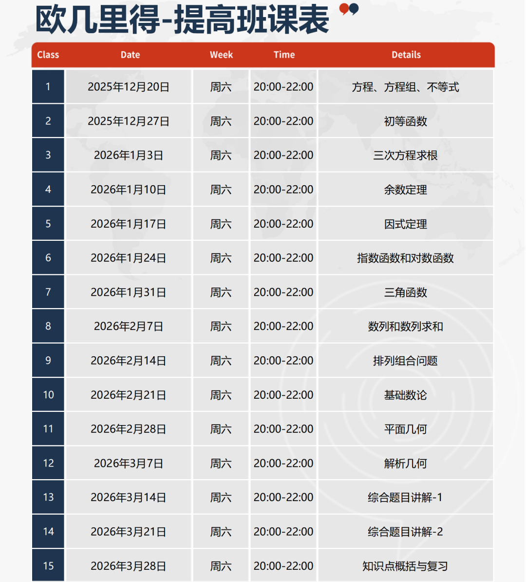 欧几里得数学竞赛报名及考试时间临近!冲刺培训课助你高效提分~(11月-12月课表) 欧几里得数学竞赛报名及考试时间临近!冲刺培训课助你高效提分~(11月-12月课表)