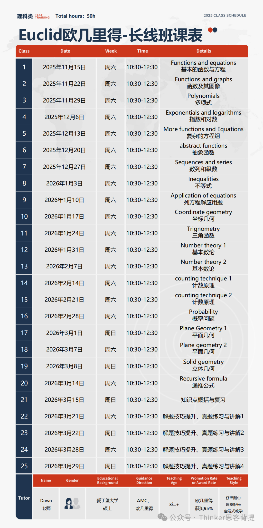 【欧几里得数学竞赛】评分标准/奖项设置/分数线,Euclid数竞培训(11/12月开课) 【欧几里得数学竞赛】评分标准/奖项设置/分数线,Euclid数竞培训(11/12月开课)
