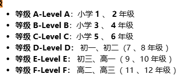 2026年袋鼠数学全攻略:考试时间、报名方式、获奖分数线、备考规划及培训课程 2026年袋鼠数学全攻略:考试时间、报名方式、获奖分数线、备考规划及培训课程