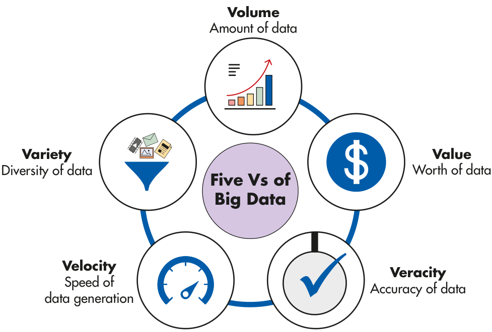 深度剖析 | 同样是计算机科学,爱德思和CIE考试局有何不同? 深度剖析 | 同样是计算机科学,爱德思和CIE考试局有何不同?