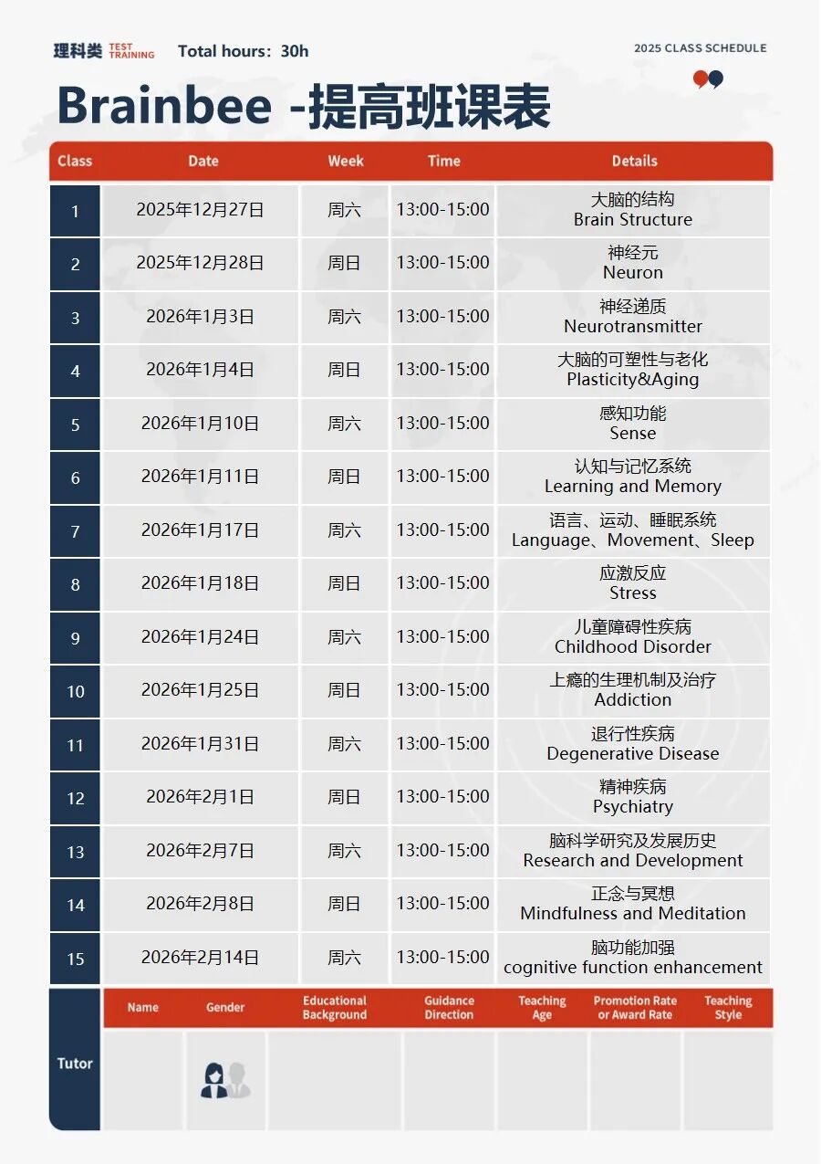 2026年BrainBee脑科学大赛报名中!小初高均可参加的高含金量生物竞赛 2026年BrainBee脑科学大赛报名中!小初高均可参加的高含金量生物竞赛