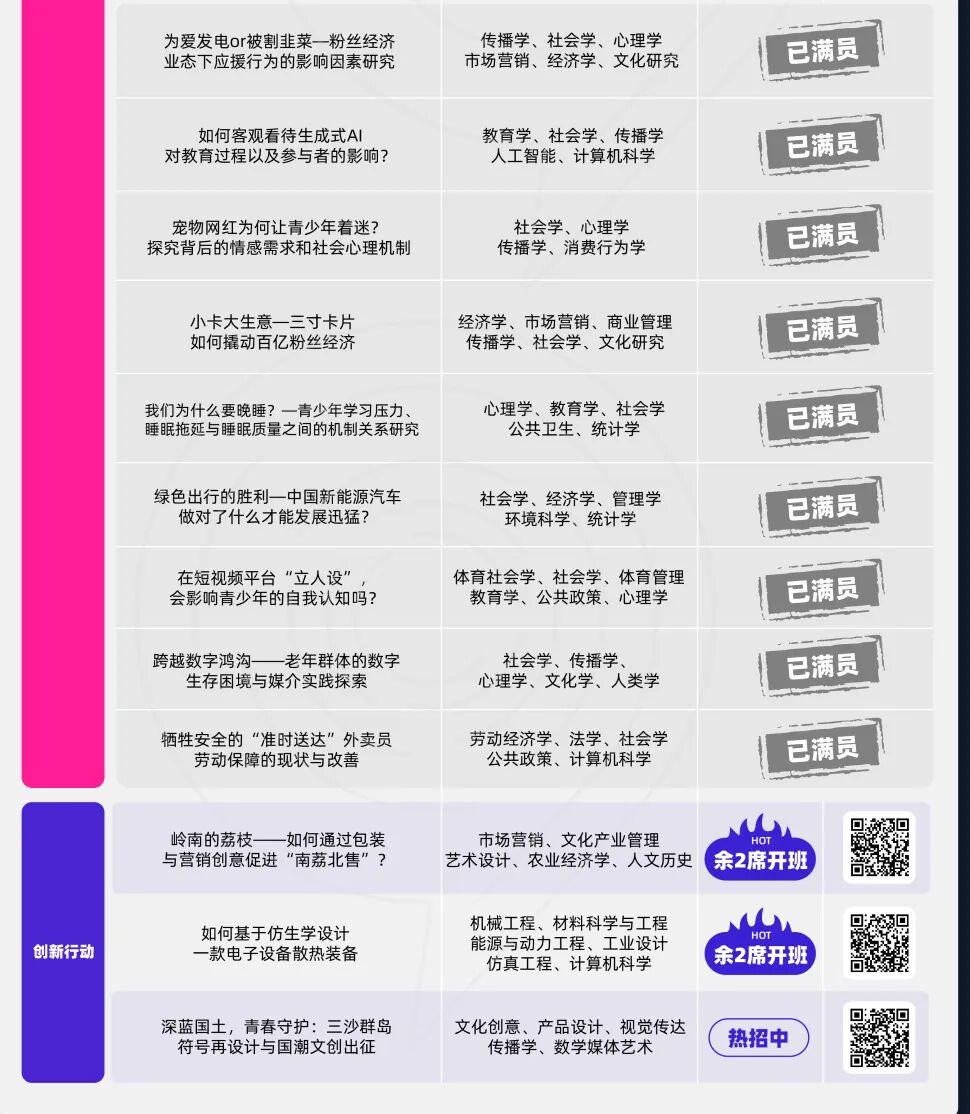 25~26赛季CTB竞赛报名中:课题选择与组队迷茫?机构CTB辅导助你拿奖 25~26赛季CTB竞赛报名中:课题选择与组队迷茫?机构CTB辅导助你拿奖