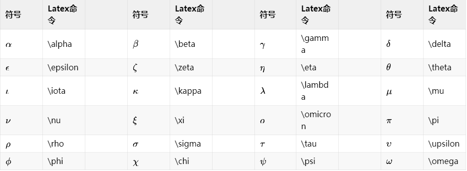 牛剑理科面试之画图题:考察什么?怎么练?工具怎么用?一篇说清 牛剑理科面试之画图题:考察什么?怎么练?工具怎么用?一篇说清