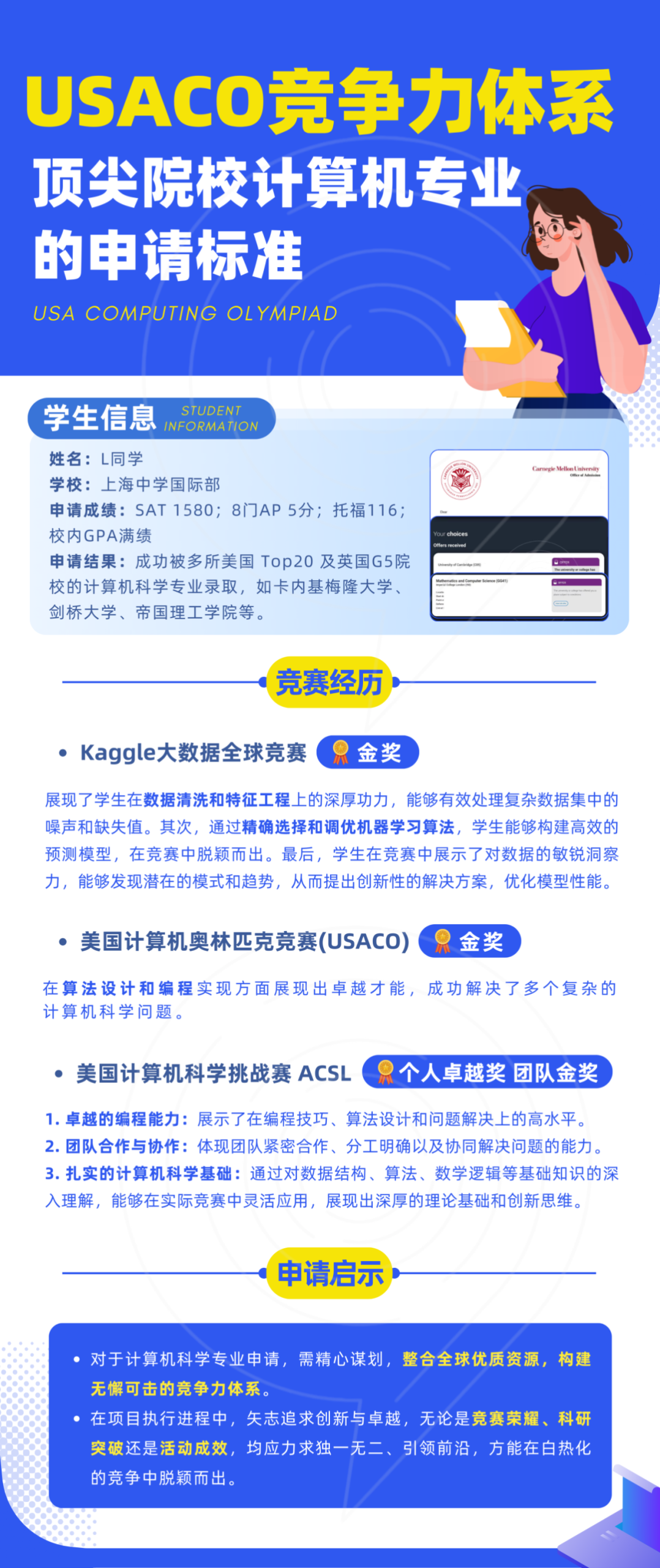 2025年USACO第一场比赛将在年底开始!如何一举拿奖提高国际生申请名校的竞争力?