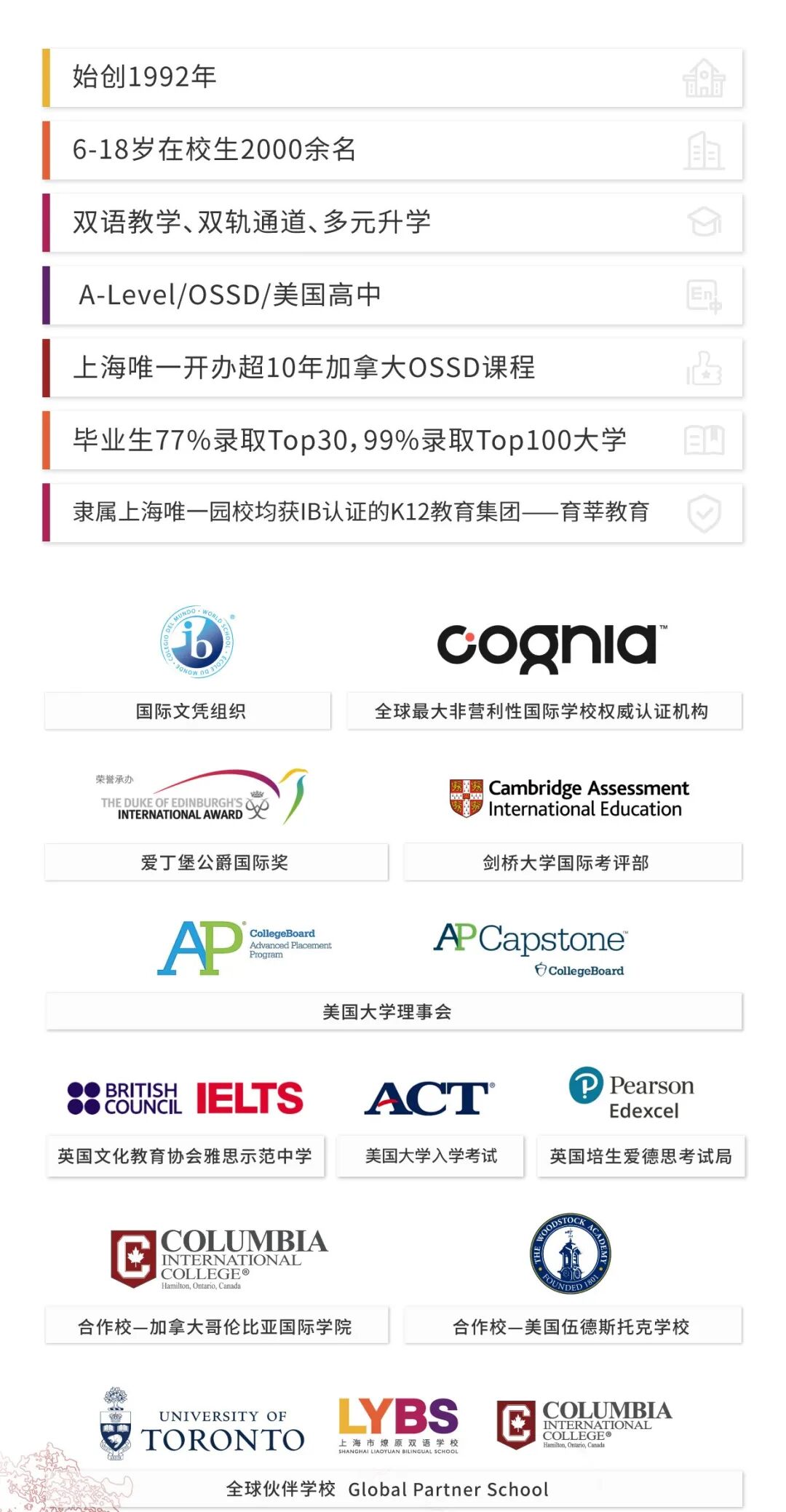 上海闵行区老牌K12一贯制学校，小而精，小而美 | 燎原双语邀您探校！
