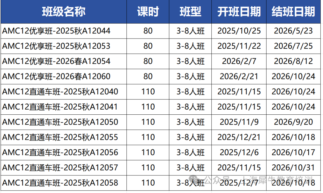 2026年G1-G12年级AMC8/10/12详细备考规划!附AMC8/AMC10/AMC12培训课程 2026年G1-G12年级AMC8/10/12详细备考规划!附AMC8/AMC10/AMC12培训课程