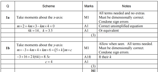 2025年秋季爱德思大考考情回顾|10月23日高数M2模块真题答案及考情分析~ 2025年秋季爱德思大考考情回顾|10月23日高数M2模块真题答案及考情分析~
