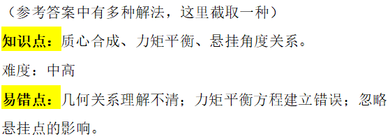 2025年秋季爱德思大考考情回顾|10月23日高数M2模块真题答案及考情分析~ 2025年秋季爱德思大考考情回顾|10月23日高数M2模块真题答案及考情分析~