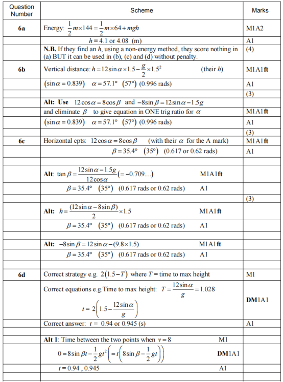 2025年秋季爱德思大考考情回顾|10月23日高数M2模块真题答案及考情分析~ 2025年秋季爱德思大考考情回顾|10月23日高数M2模块真题答案及考情分析~