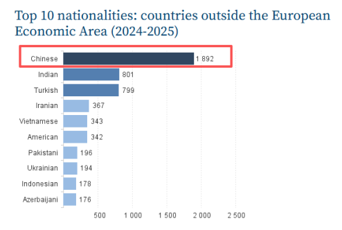 EPQ竟然“欧洲通用”?!盘点EPQ如何用于9大欧洲名校申请! EPQ竟然“欧洲通用”?!盘点EPQ如何用于9大欧洲名校申请!