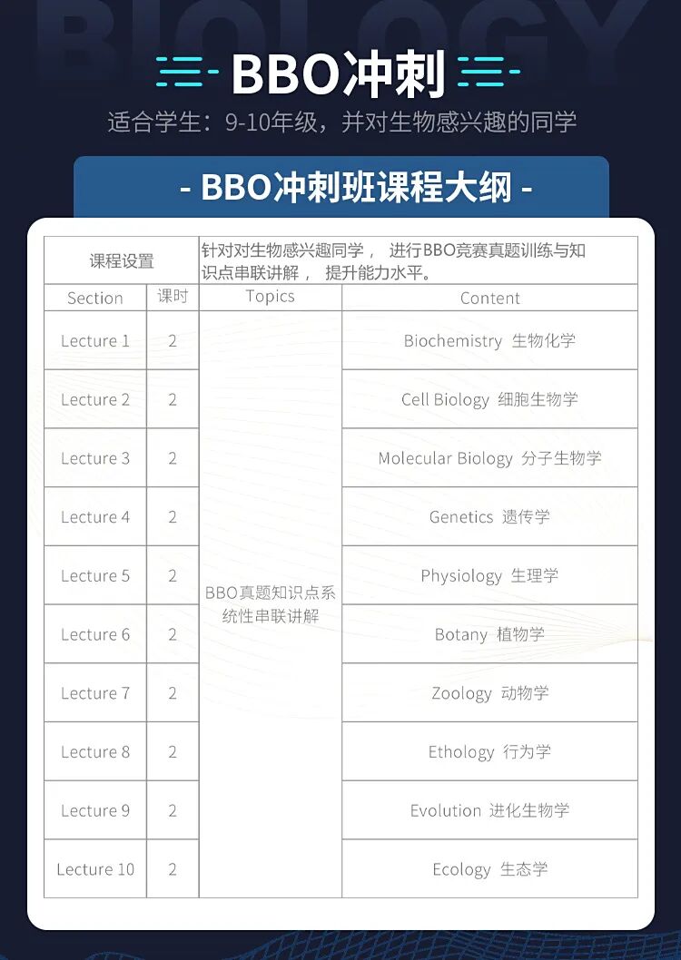 BBO生物竞赛时间提前,BBO竞赛冲刺课程助力冲金奖 BBO生物竞赛时间提前,BBO竞赛冲刺课程助力冲金奖