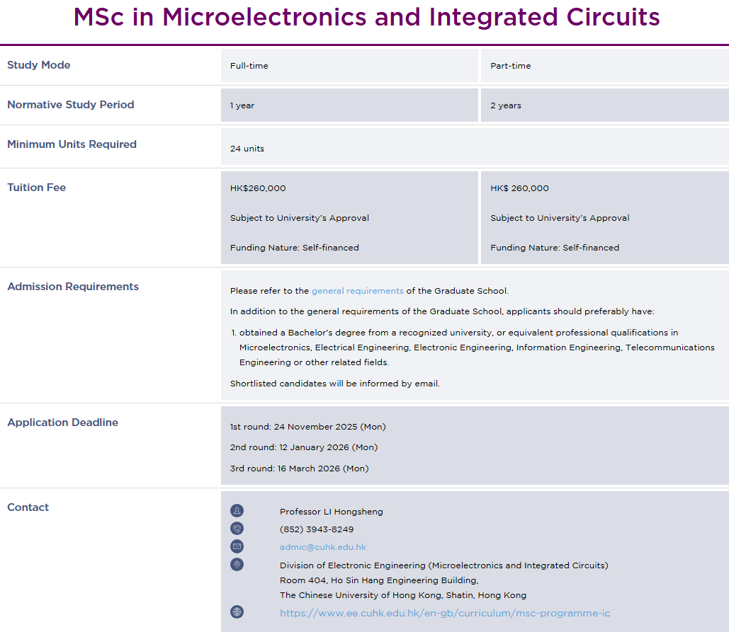 新开项目 | 香港中文大学新增微电子与集成电路硕士