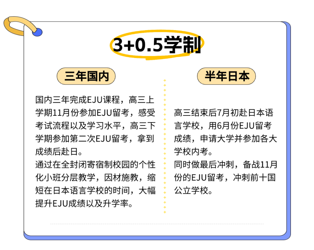 上海东光明中日高中11月22日校园开放日