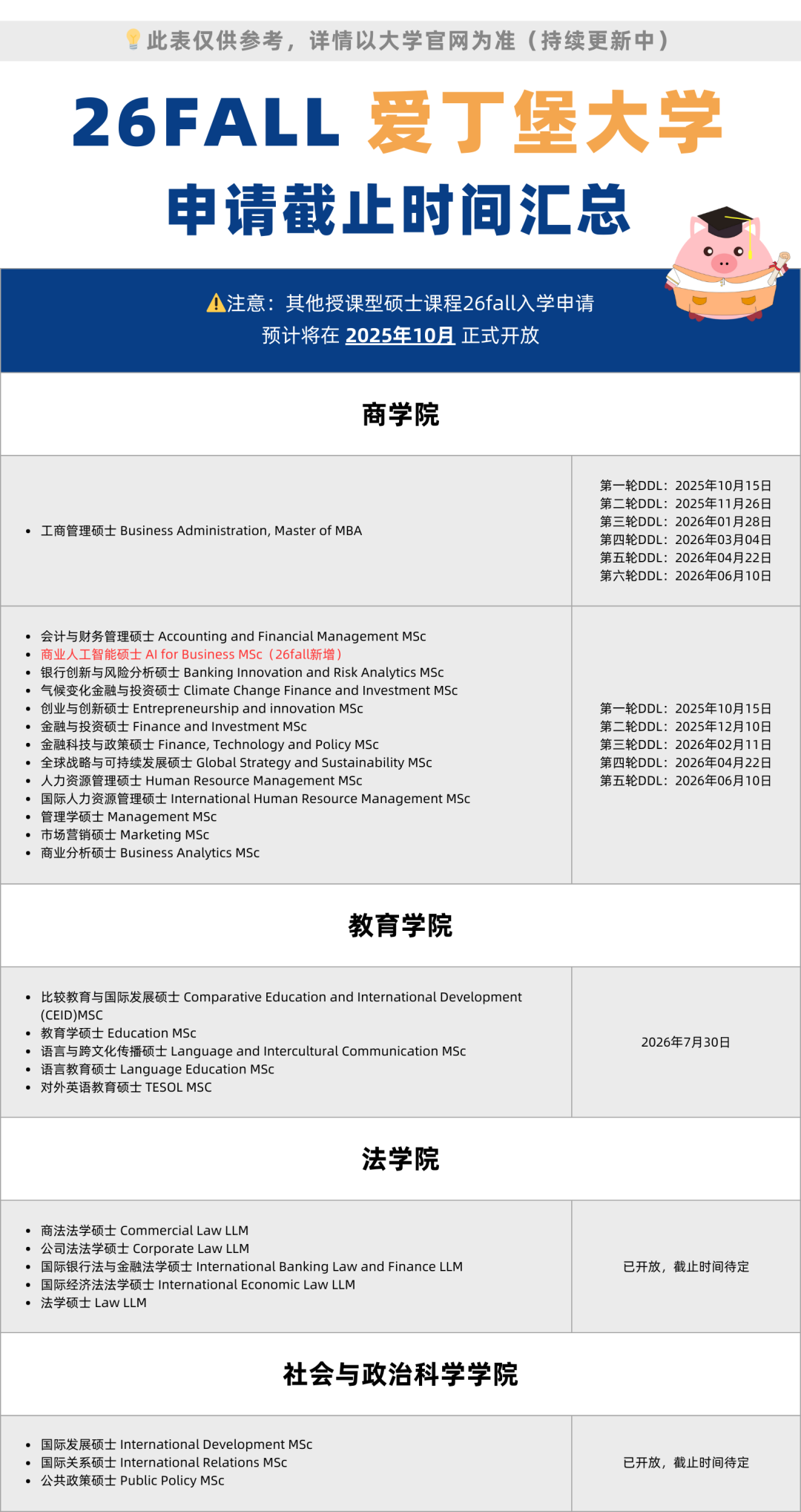 截止目前！26fall英国TOP50申请开放-截止时间汇总