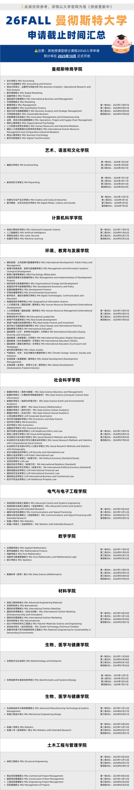 截止目前！26fall英国TOP50申请开放-截止时间汇总