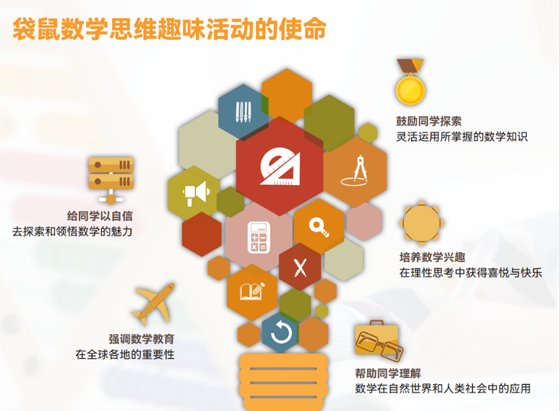 袋鼠数学竞赛含金量高吗？为什么低龄段孩子都在考？附袋鼠竞赛培训！