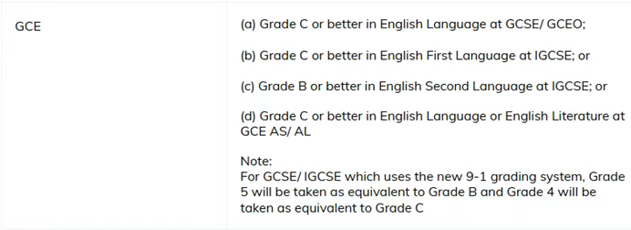 香港本科申请再升级！IGCSE成绩从“可选项”变“加分项”！