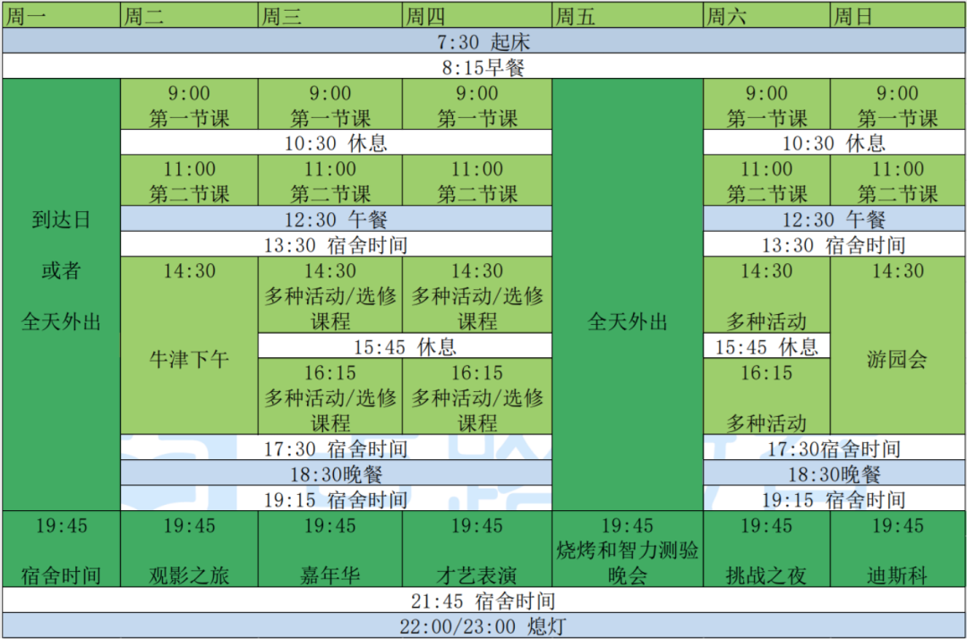 打卡艾玛母校！与牛津大学毗邻而居的学校：海丁顿中学英语及职业探索夏校