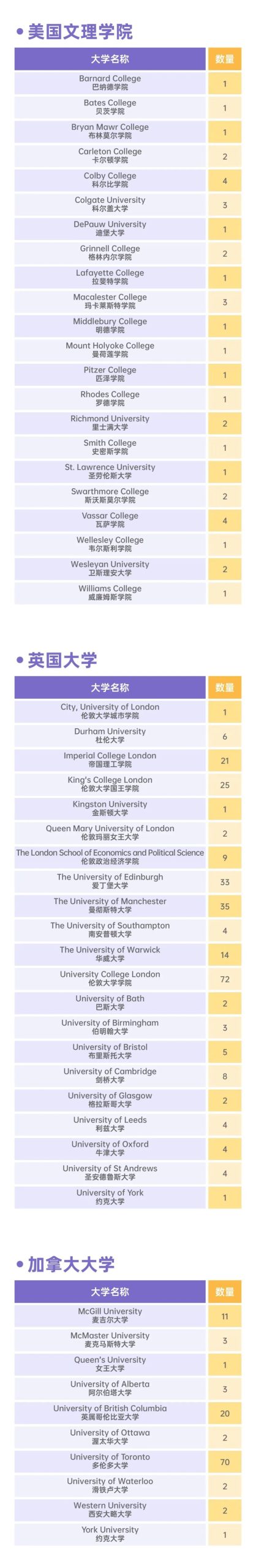 上海国际学校｜上海市世外中学