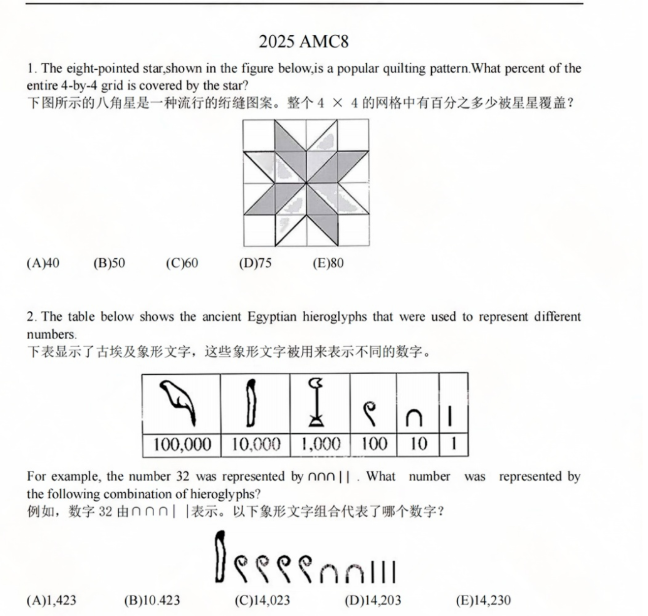 AMC8数学竞赛难度大吗？AMC8相当于国内数学几年级？一文详解！