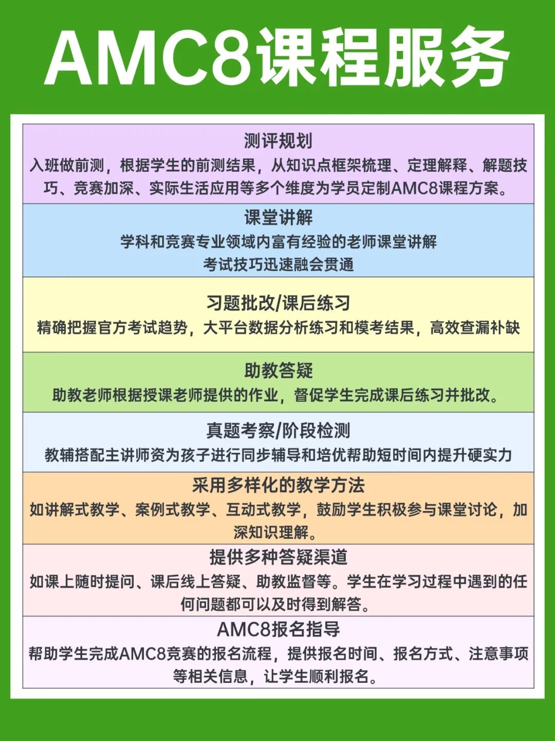 为什么建议小学段的孩子都去考AMC8？一篇讲透 附AMC8培训课程