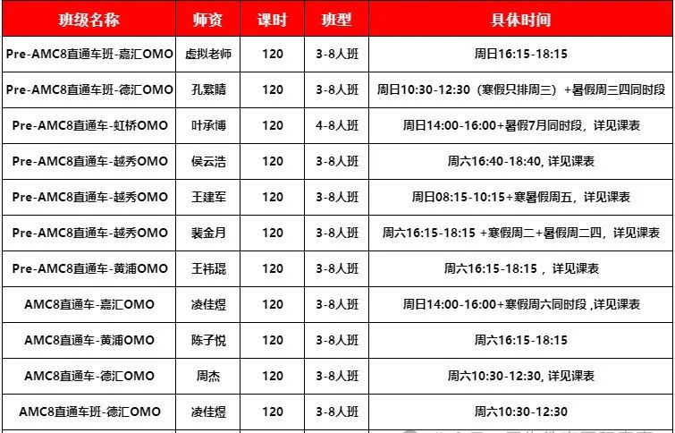 上海三公报名条件及录取要求有哪些？文末附备考课程！