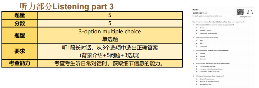一文讲透KET：超全KET题型解析及答题技巧，记得收藏~