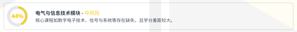 清华匹配度都才过50%？终于读懂TUM的“潜规则”
