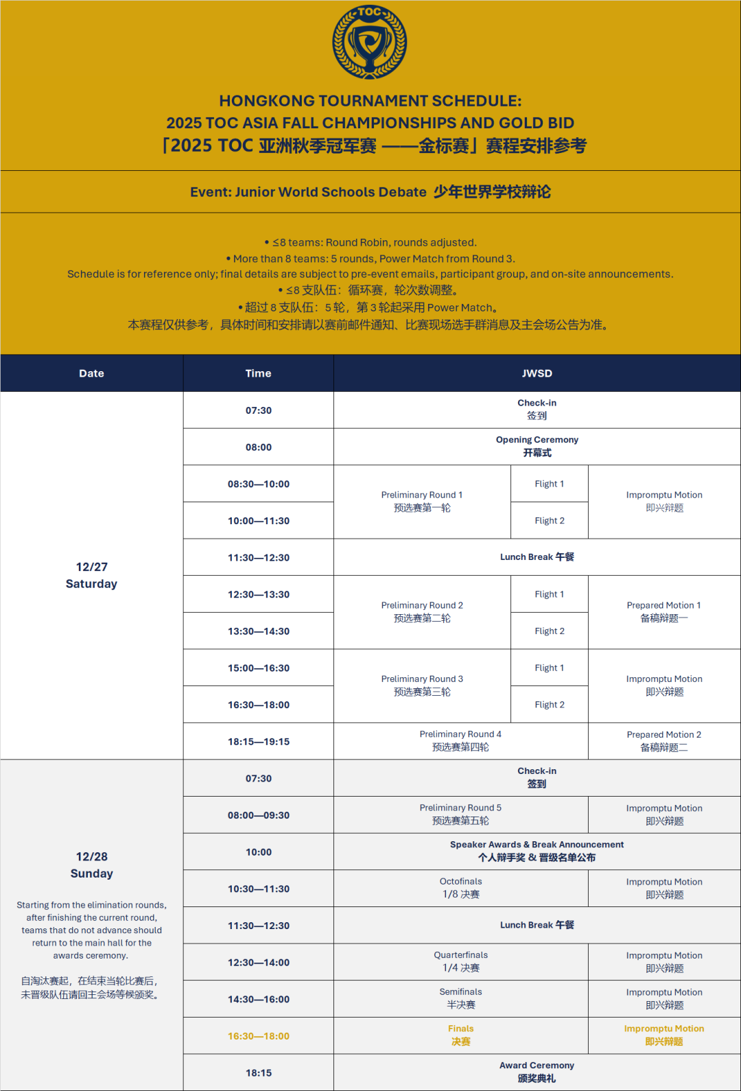 金标赛指南｜25 TOC亚洲秋季冠军赛